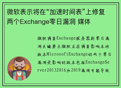 微软表示将在“加速时间表”上修复两个Exchange零日漏洞 媒体